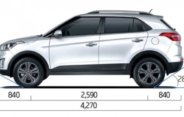 Габариты кузова и размеры салона Hyundai Creta 2016