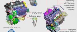 Моторы седана второго поколения Hyundai Solaris обзор нового авто Хендай Солярис 2017